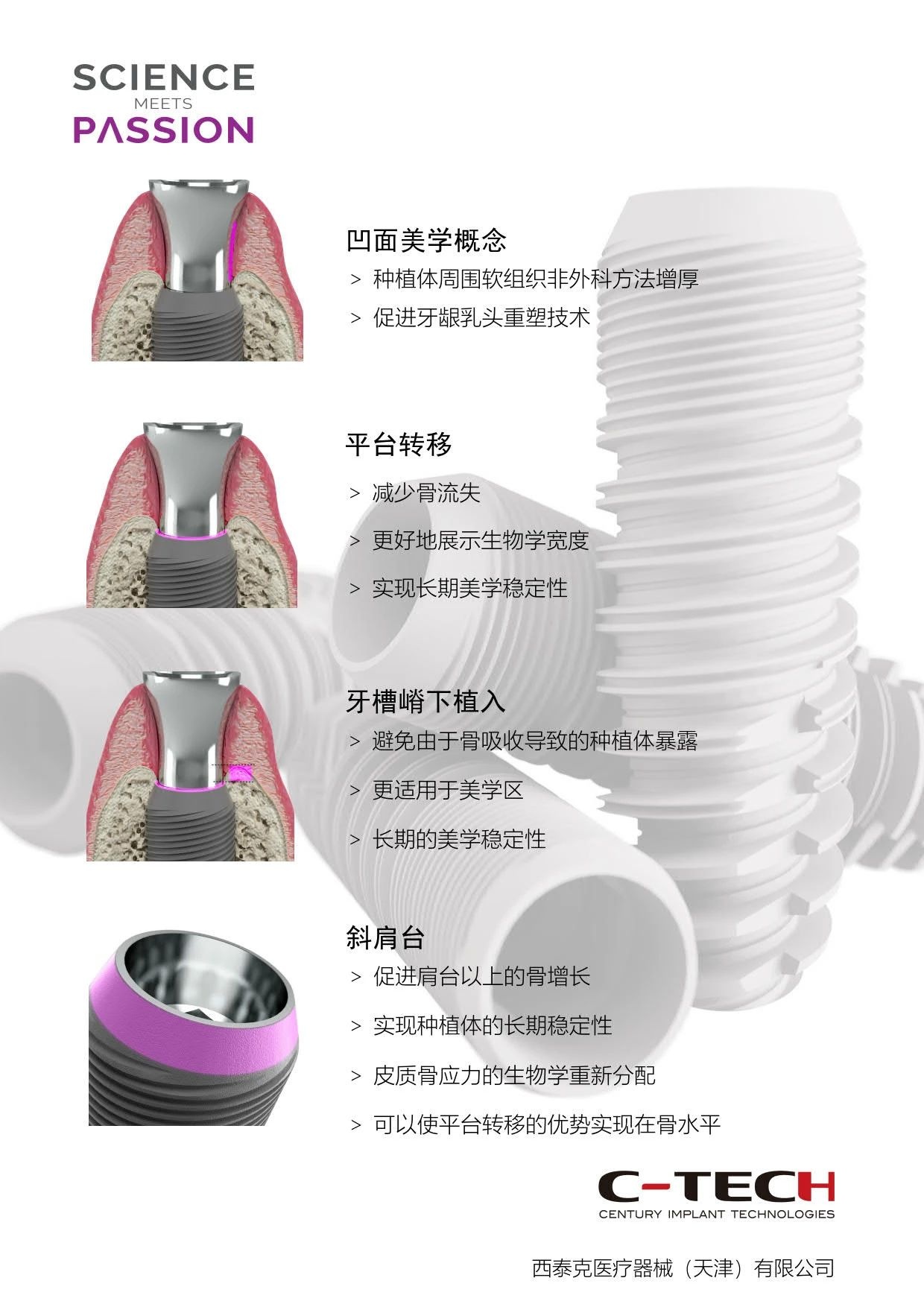 C-TECH种植体怎么样？质量档次如何？C-TECH种植体官方介绍来了