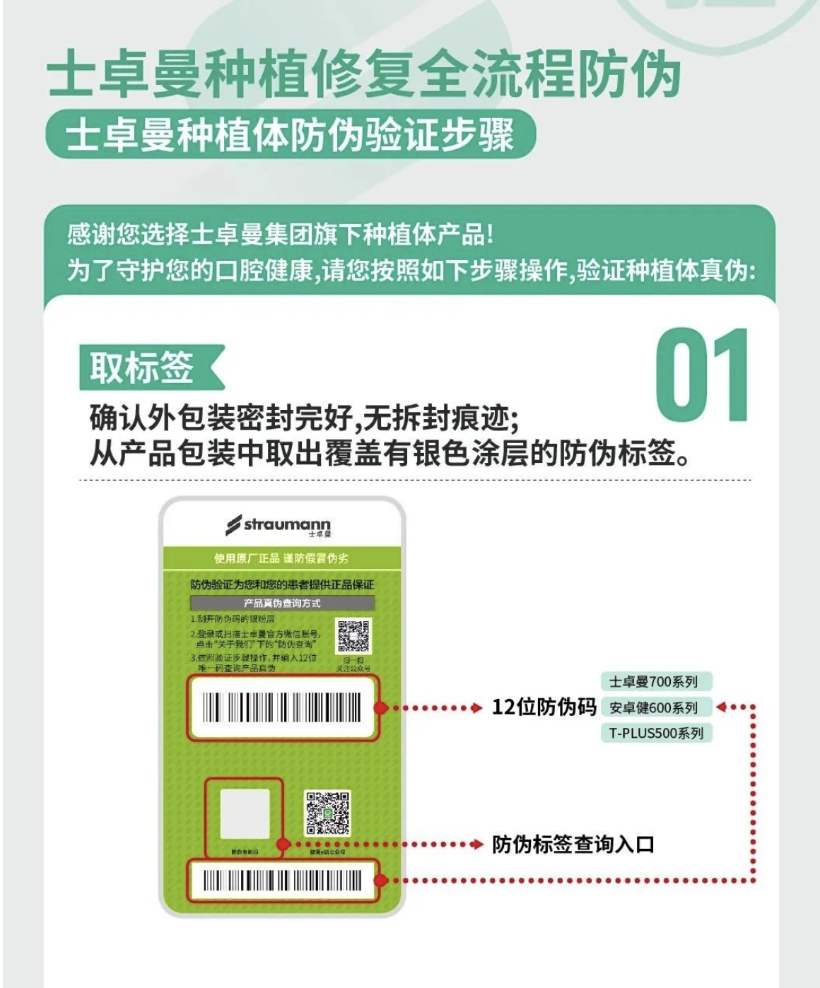 如何辨别士卓曼ITI种植体真假？士卓曼种植牙官方发布防伪攻略